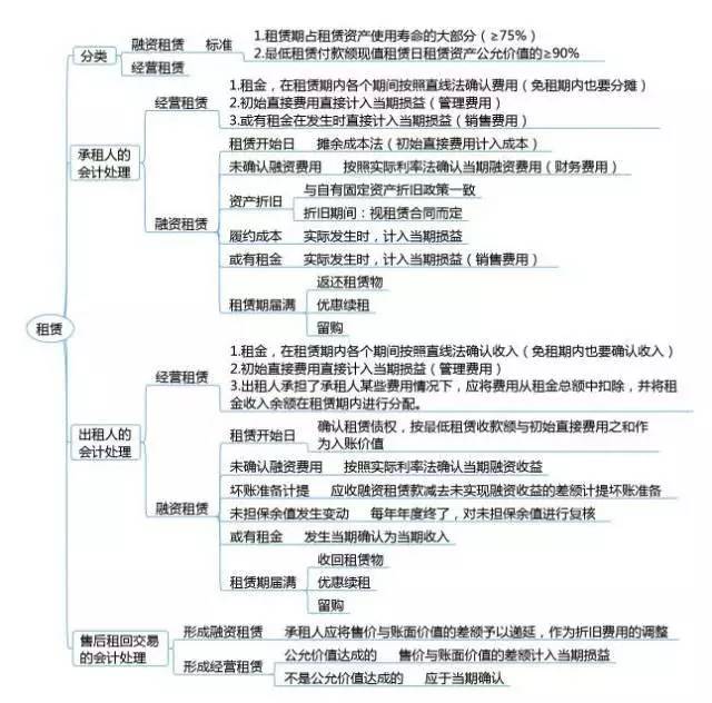最高法发布第五批涉“一带一路”建设典型案例